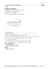 2010北京现代途胜(JM)G 2.7 DOHC空调系统36维修手册
