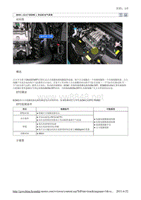 2010北京现代途胜(JM)G 2.7 DOHC发动机电气系统 (9)维修手册