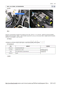 2010北京现代途胜(JM)G 2.7 DOHC废气排放控制系统故障检修 (4)维修手册