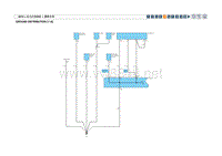 2010北京现代索纳塔名驭(EF)G 2.0 DOHC搭铁分布 (5)原厂电路图