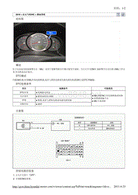 2010北京现代途胜(JM)G 2.7 DOHC燃油供给系统故障检修44维修手册