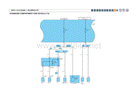 2010北京现代索纳塔名驭(EF)G 2.0 DOHC室内保险丝分布 (10)原厂电路图