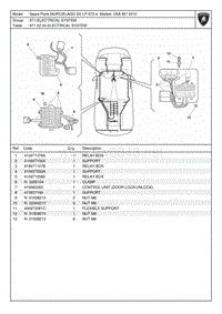 2010兰博基尼蝙蝠ELECTRICAL SYSTEM IV配件目录维修手册