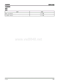 2010上汽名爵MG318-照明系统维修手册