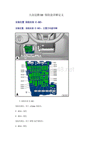 大众迈腾B8 保险盒详解定义