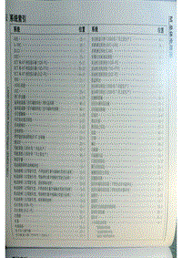 2010一汽丰田陆地巡舰00-系统索引电路图