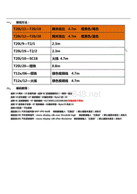 奥迪A3倒车影像