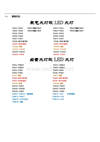 奥迪A3LED大灯