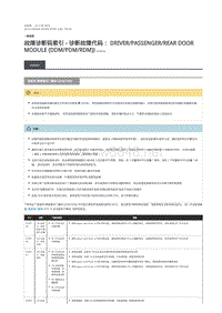 2019年混合动力路虎揽胜运动版DTC指引 驾驶员-乘客侧车门模块 (DDM-PDM)