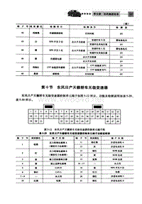 自动变速器电脑端子 东风日产天籁轿车无级变速器 