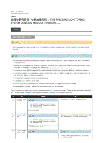 2018年路虎揽胜行政版DTC指引 胎压监测系统控制模块 (TPMSCM)