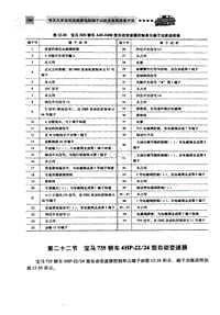 自动变速器电脑端子 宝马735轿车4HP-22-24型自动变速器 