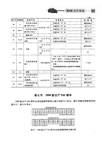 自动变速器电脑端子 1999款日产Y61轿车 