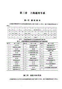 自动变速器电脑端子 别克GL8汽车 