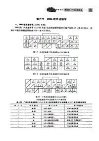 自动变速器电脑端子 2006款思迪轿车（L13A3车型） 