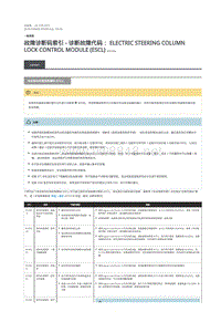 2018年路虎揽胜行政版DTC指引 电动转向柱锁控制模块 (ESCL)