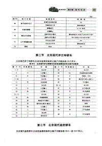 自动变速器电脑端子 北京现代途胜轿车 