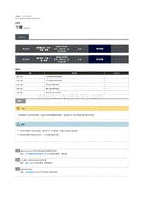 2018年路虎揽胜行政版维修手册 下臂