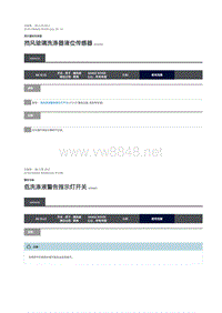 2018年路虎揽胜行政版维修手册 挡风玻璃洗涤器液位传感器