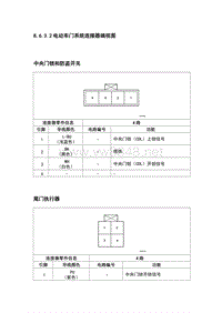 2011上海通用别克凯越8.6.3.2电动车门系统连接器端视图