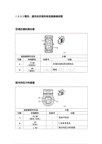 2011上海通用别克凯越1.3.3.2暖风、通风和空调系统连接器端视图