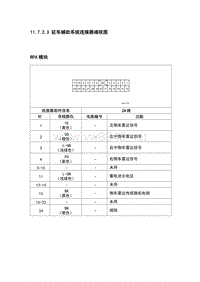 2011上海通用别克凯越11.7.2.3 驻车辅助系统连接器端视图