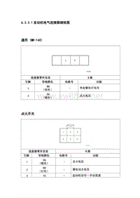 2011上海通用别克凯越6.3.3.1发动机电气连接器端视图