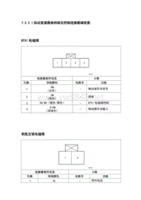 2011上海通用别克凯越7.2.2.1自动变速器换档锁定控制连接器端视图