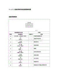 2011上海通用别克凯越11.6.3.2巡航控制系统连接器端视图
