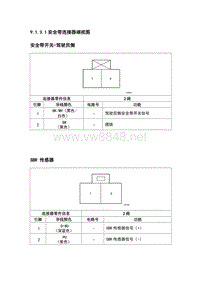 2011上海通用别克凯越9.1.3.1安全带连接器端视图