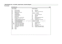 2011维拉克斯VERACRUZ(EN) 3(2).8 DOHC10电路图