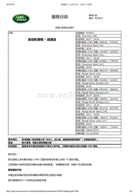 2017年发现技术公告 发动机罩锁 - 误激活