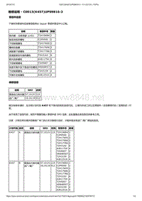 2017年捷豹XFL技术公告 转向器故障 (2)