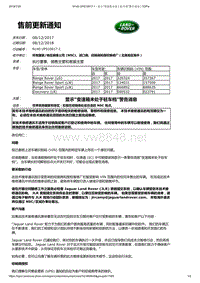 2017年发现技术公告 N140 UPS10617-1 - 显示“变速箱未处于驻车档”警告消息