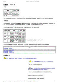 2018年路虎星脉技术公告 软件更新 - 核心功能 (2)