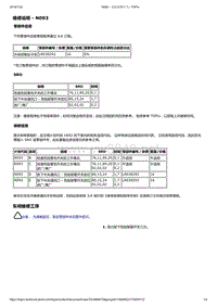 2018年路虎星脉技术公告 危险报警开关 (2)