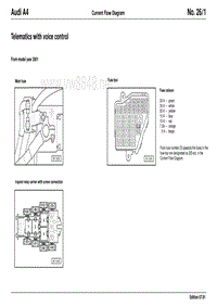 Audi A4 Telematics with voice control 2001