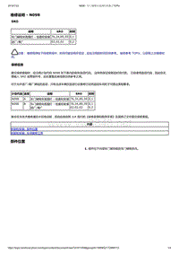 2018年路虎星脉技术公告 车门储物夹氛围灯松脱 (2)