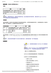 2018年路虎星脉技术公告 交互式控制显示模块(ICDM)和交互式显示模块“A”(IDMA)屏幕闪烁 (2)