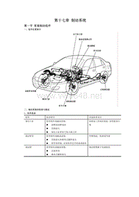 比亚迪F6制动系统维修手册