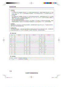 2006凯美瑞全彩电路图2