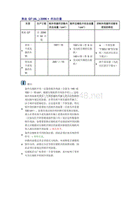 奥迪 Q7 (4L_) 2006 的加注量