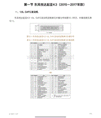 东风悦达起亚K3（2015～2017年款）电脑端子图电脑端子图