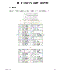 长安CS75（2014～2016年款）电脑端子图电脑端子图