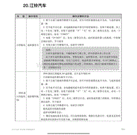 汽车防盗钥匙匹配遥控设定保养灯归零江铃汽车