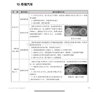 汽车防盗钥匙匹配遥控设定保养灯归零奇瑞汽车