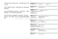 2015款炫威（XR-V）用户手册