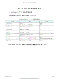 汽车基础维护保养资料速查JAGUAR X-TYPE轿车