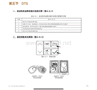 凯迪拉克DTS