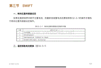 铃木SWIFT